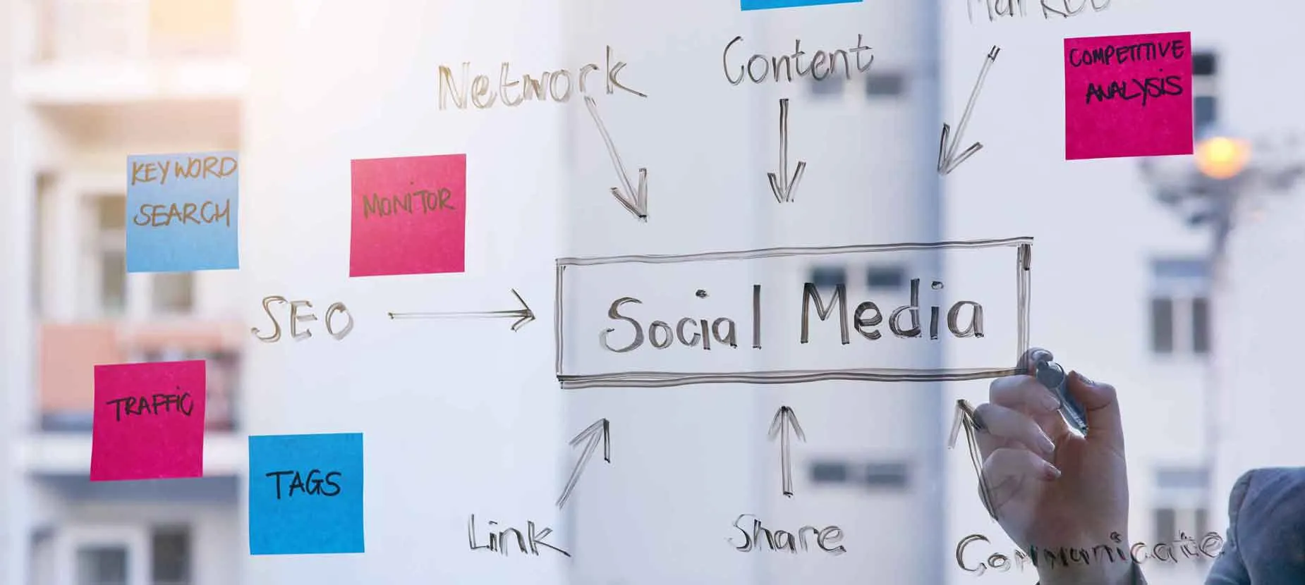 Dijital Dönüşüm İçin Profesyonel Çözümler: Bross Mate Dijital