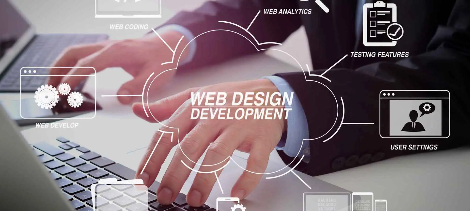 Dijital Dönüşüm İçin Profesyonel Çözümler: Bross Mate Dijital